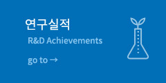 R&D Achievements